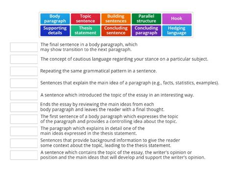 Expository Writing Structure 的图像结果