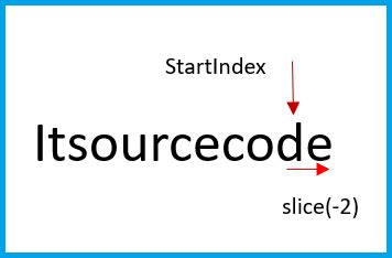 Image result for String Slice JavaScript