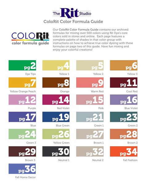 Image result for Rit Dye Color Chart