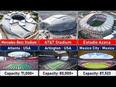 The FIFA World Cup 的图像结果