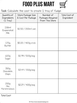 Image result for Math Unit Rate Project