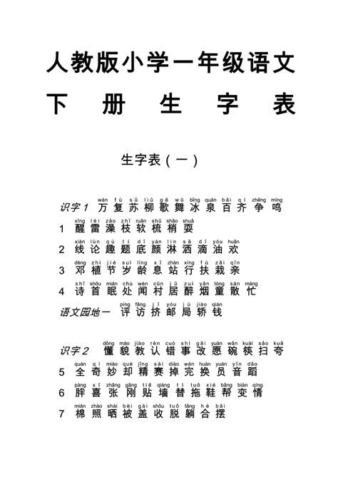 部编版1-6年级语文上册所有生字、词语汇总（带拼音、偏旁部首）_侵权