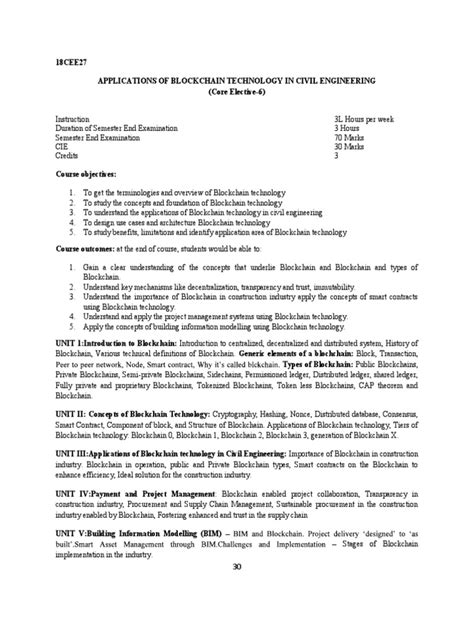 Blockchain Course 的图像结果