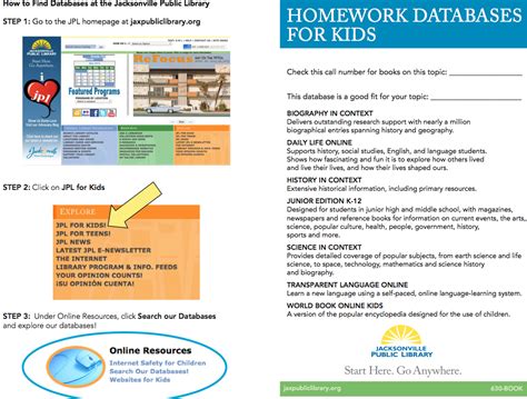 Image result for Database for Kids.com