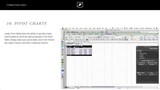 Image result for Excel Crash PivotTable