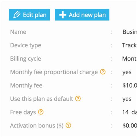 GPS Program 的图像结果