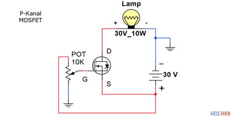 MOSFETs und Mikrocontroller