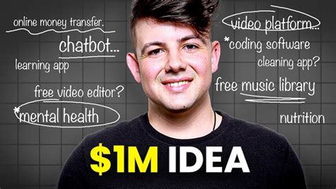 Image result for Figma Tutorial App Design