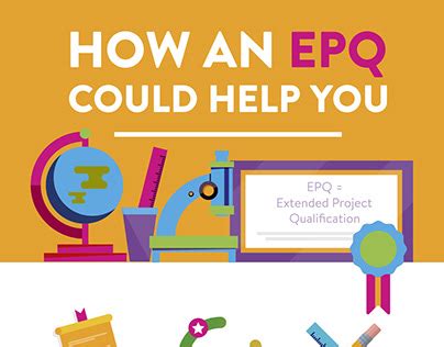 Image result for Epq Projects Examples