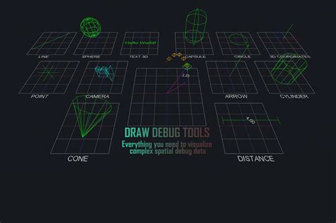 Image result for Unity Code Draw