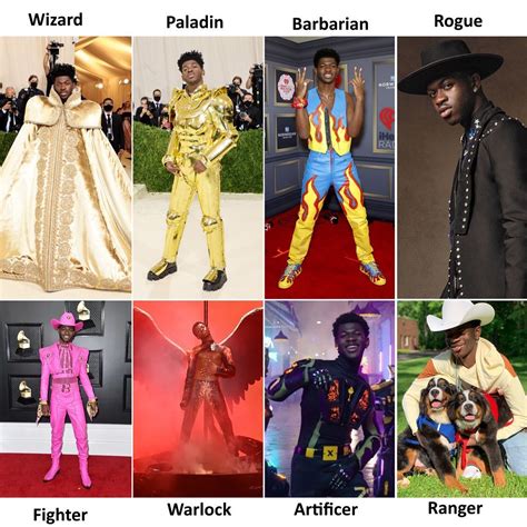 CHOOSE YOUR CHARACTER – shakrub