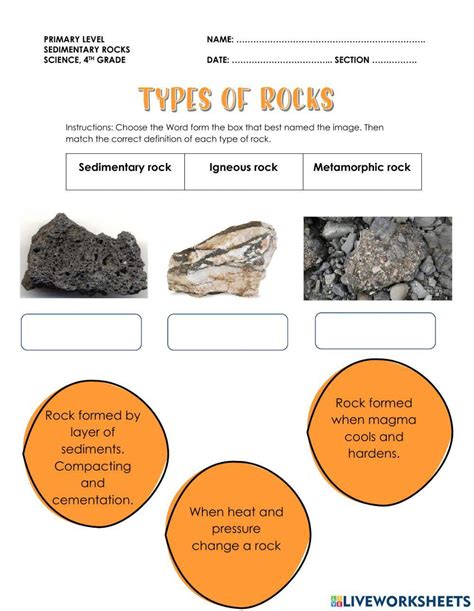 Rock Types Explained 的图像结果