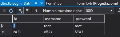 VB.NET DataTable 的图像结果