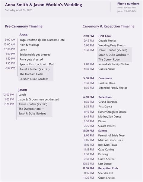 Wedding Reception Timeline 的图像结果