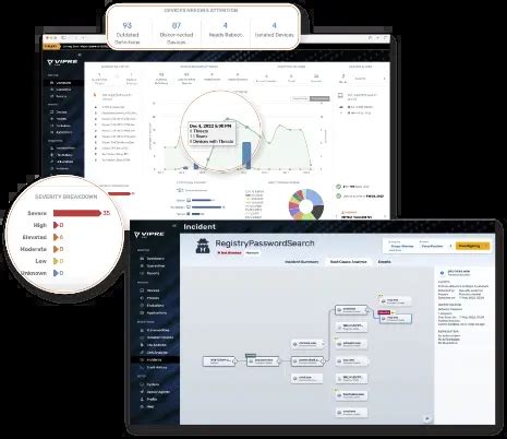 Image result for VIPRE Endpoint Security