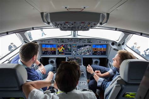 Image result for Cockpit Introduction