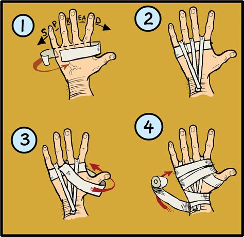 how to crack your wrist - Captions Fortify