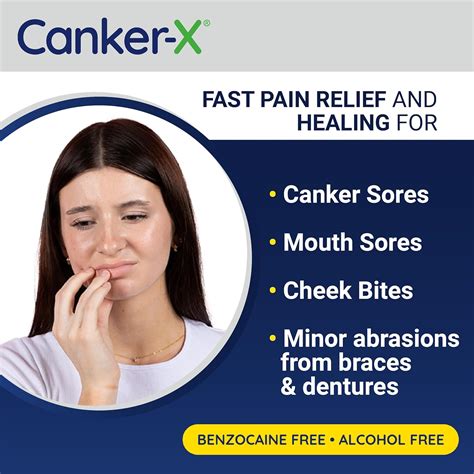 Canker-X Rincinol Oral Rinse Mouthwash, Quick Pain Relief from Canker Sores, Mouth Burns & More ...