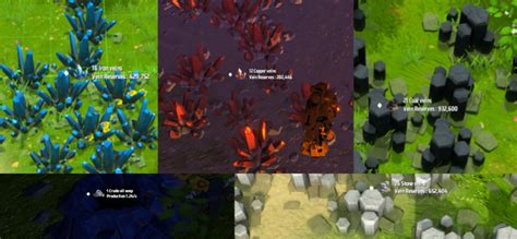 Image result for Dyson Sphere Program Beginner Guide