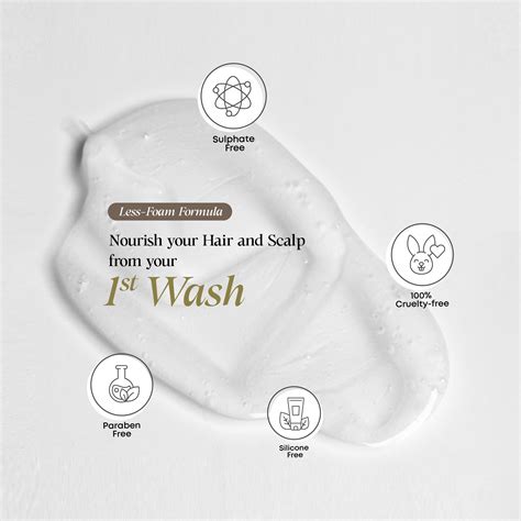 Hair Fall Defence Shampoo – Audora.in