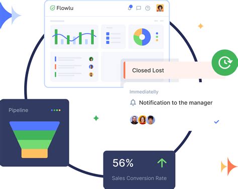 Sales Order Tracking Software 的图像结果