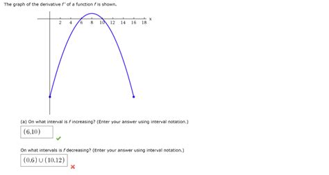 Image result for Second Derivative Function Graph