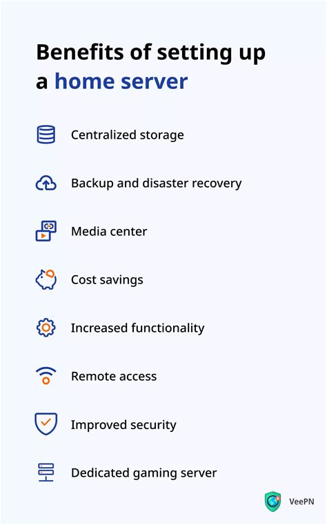 Image result for Set Up Home Server