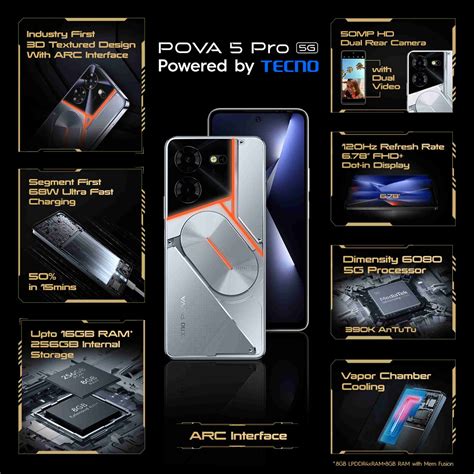Tecno Pova 5 Pro 5G (256 GB Storage, 8 GB RAM) Online at Best Price On ...