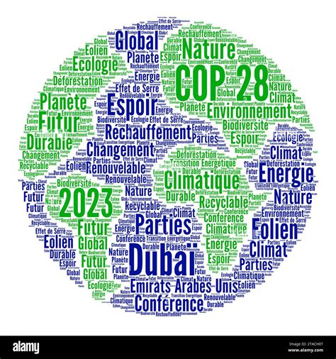 COP 28 in Dubai United Arab Emirates world cloud in French language ...