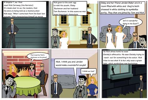 “The Great Gatsby” – Mrs. Hadous' Classroom