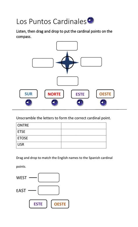 Image result for Cardinal Points Spanish Introduction