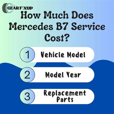 Mercedes B7 Service [What Is Included & Checklist, Cost]