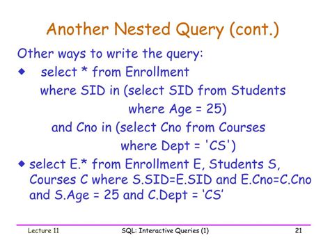 Image result for Interactive SQL