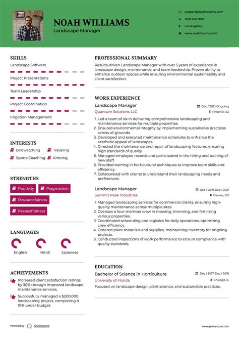 10+ Landscape Manager Resume Samples & Templates for 2025