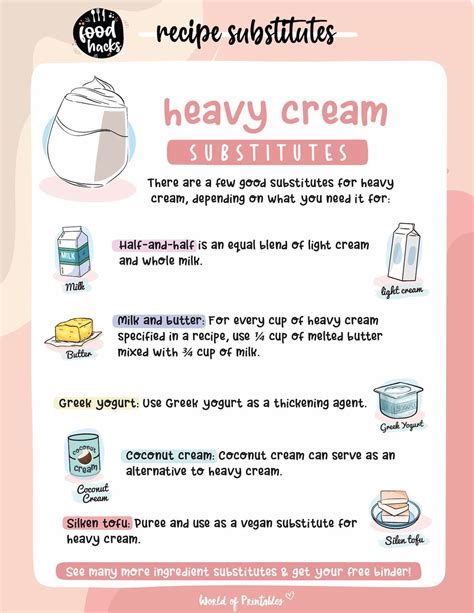 Heavy Cream Substitute Guide: Versatile Options for Creamy Dishes