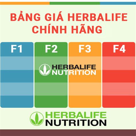 AMBIL SEKARANG