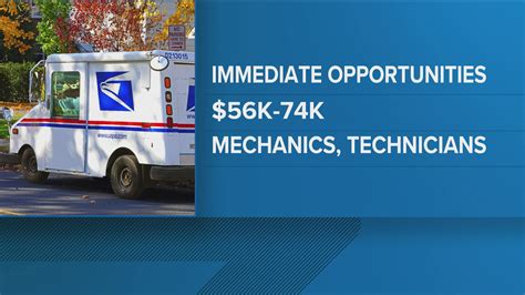 USPS hosting job fairs this month | 11alive.com