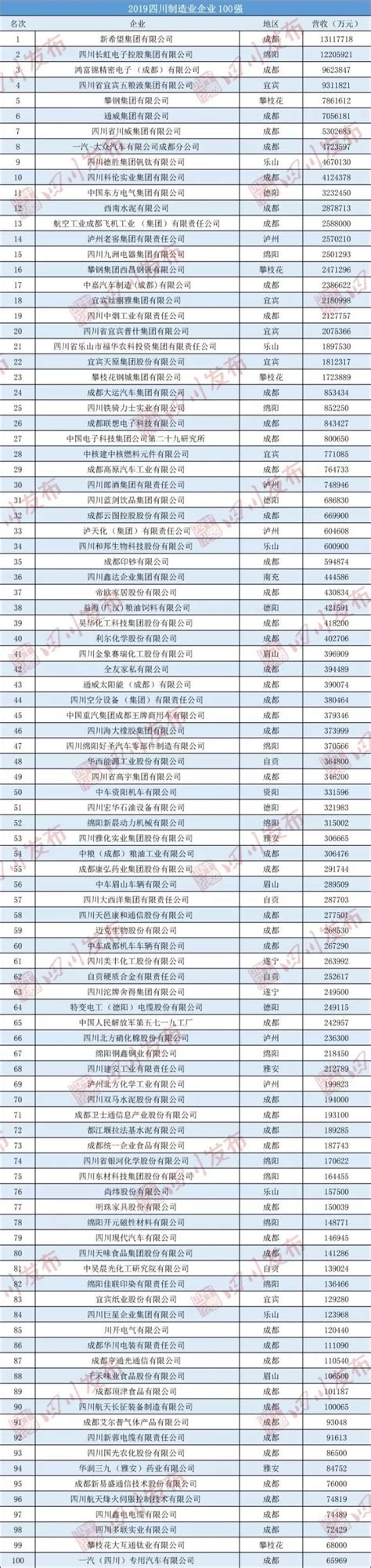 群邑电商发布2020双十一全景洞察（上篇） - 数英