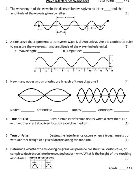 Image result for Examples of Wave Interference