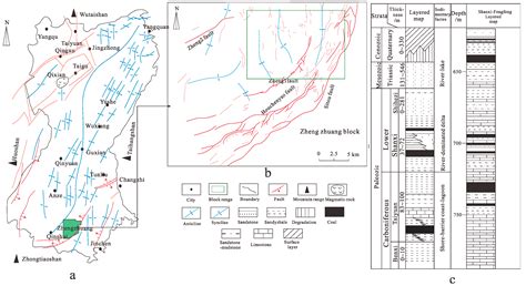 The Gas Production Characteristics of No. 3 Coal Seam Coalbed Methane ...