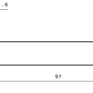 Image result for Vortex Side View