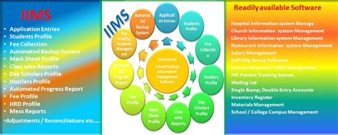 Softalayaassolutions