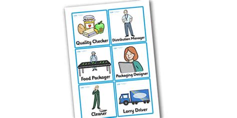 Food Production Factory Role Play Badges (teacher made)