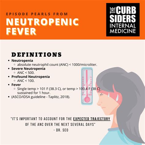 Neutropenic Fever Typical Pathogens During Bacterial Sepsis In
