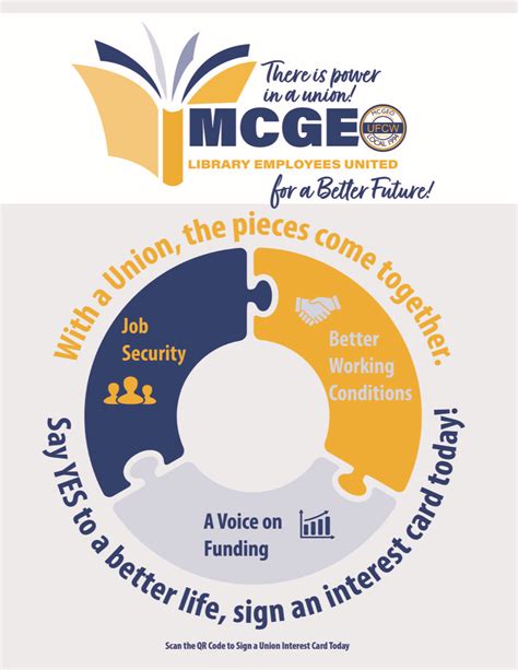 Image result for Library Employees