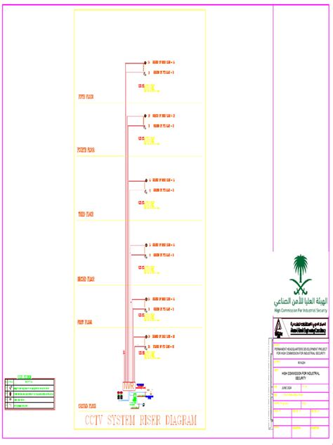 CCTV Tutorial PDF 的图像结果