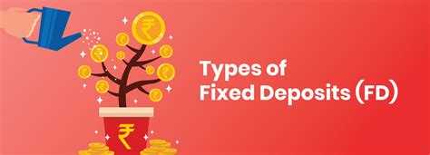 Types of Fixed Deposit (FD): Comprehensive Guide to Secure Investments ...