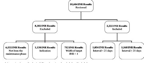 Machine Learning INR 的图像结果
