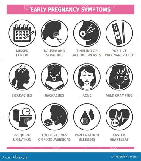 Early Pregnancy Symptoms: Diarrhea, Pain, Abdominal Distension Line ...