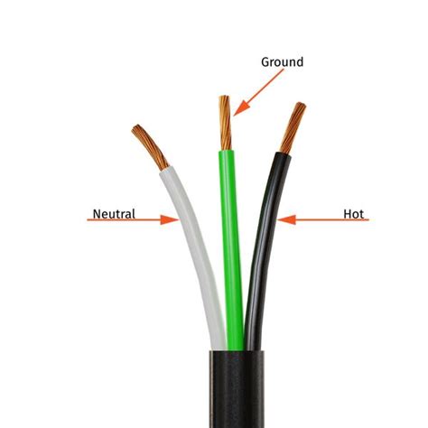 3 Wire Plug Color Code 的图像结果